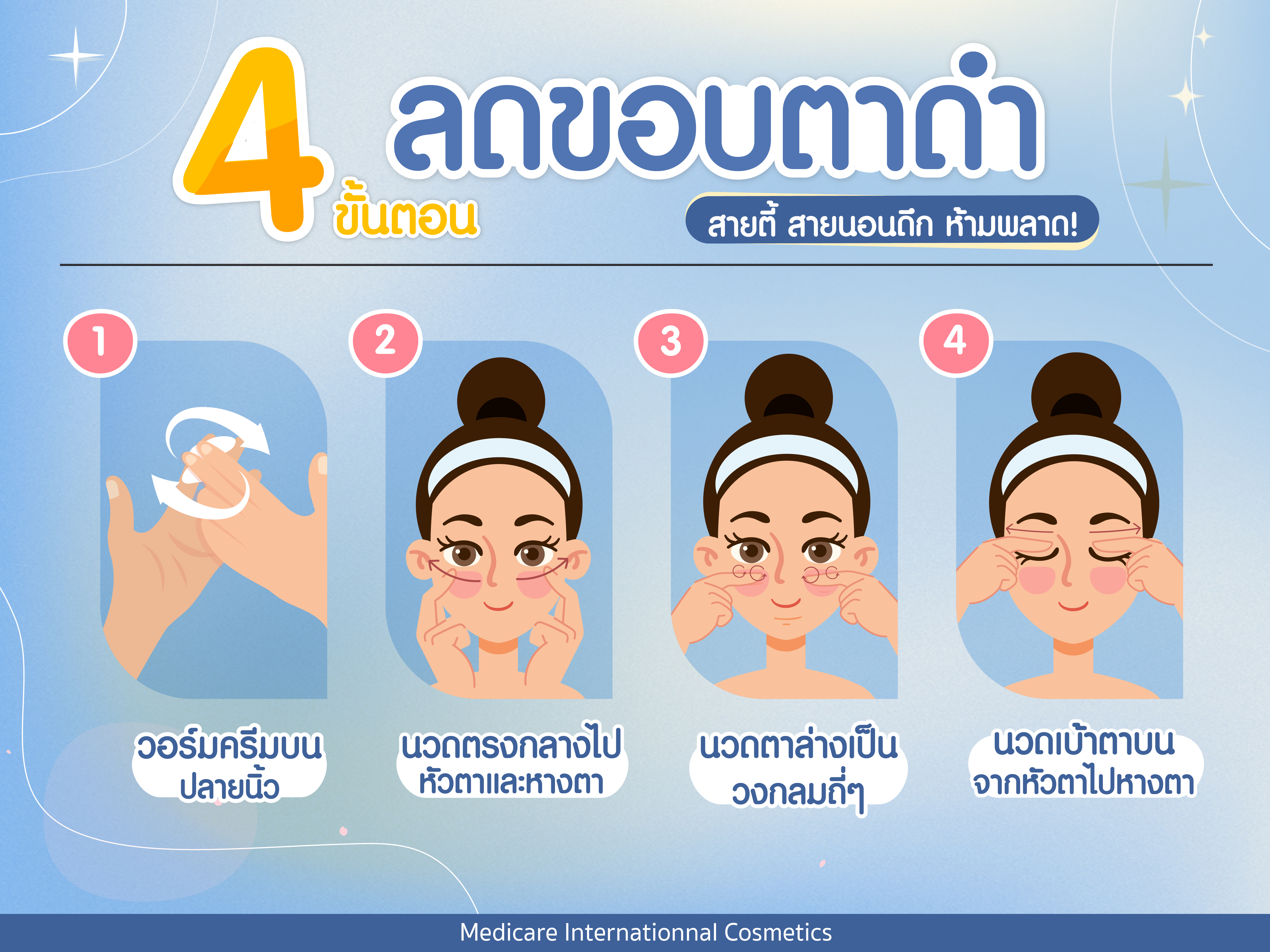 สายตี้ สายนอนดึก ห้ามพลาด! 4 ขั้นตอนลดขอบตาดำ